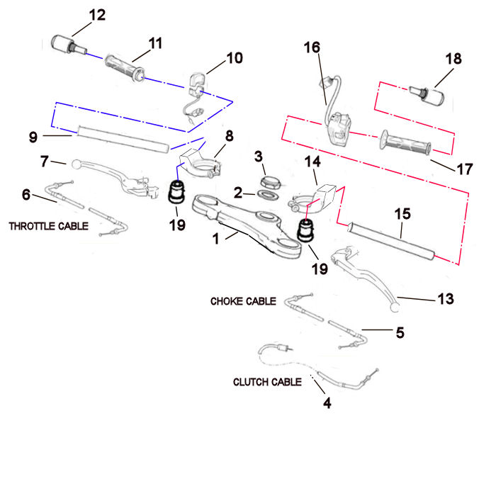 HANDLEBAR, GRIPS, LEVERS