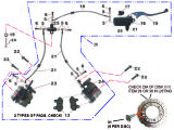 FRONT BRAKE SYSTEM