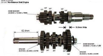 GEAR BOX CLUSTER