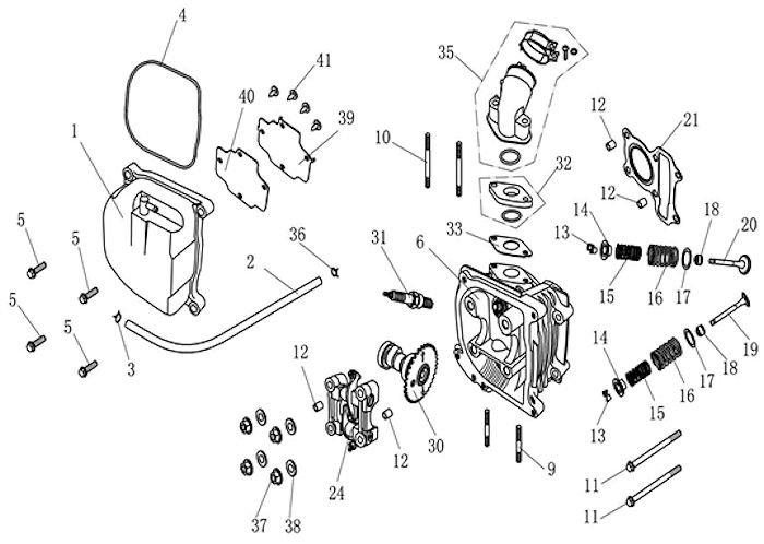 CYLINDER HEAD - EURO 4