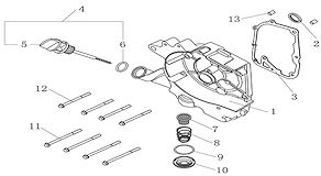 RIGHT CRANKCASE COVER