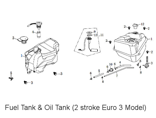 Euro 3 - Two Stroke