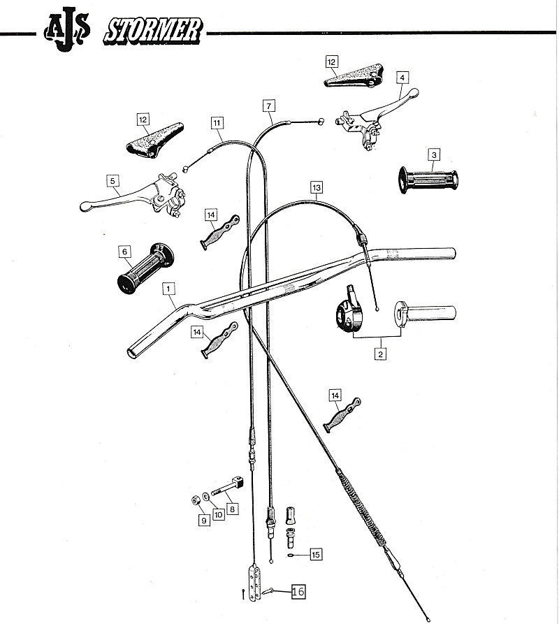 Section J - Handle Bar, Cables and Controls -