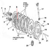 Clutch Assembly