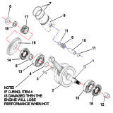 Crank, Piston, Main Bearings