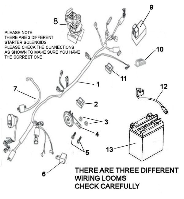 Horn, Battery, Relays etc.