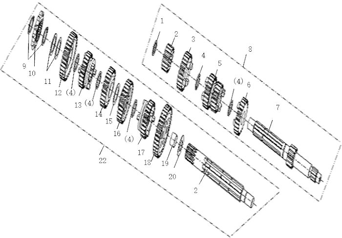 Gear Cluster