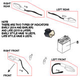 Indicator Turning Lamps