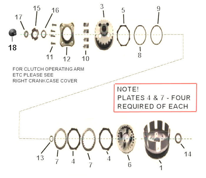 MK1 CLUTCH PARTS