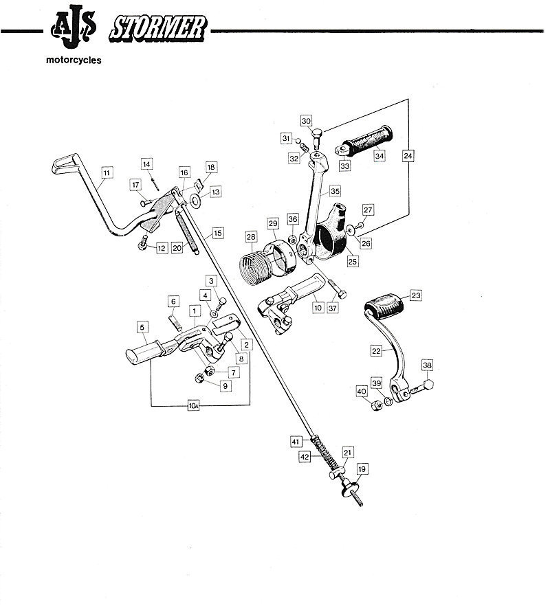 Section S - Foot pegs, brake pedal and rod, gearshift lever, and kickstart